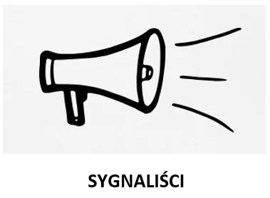 Procedura zgłaszania naruszeń prawa i podejmowania działań następczych w spółkach Grupy S.O.S | Sygnaliści
